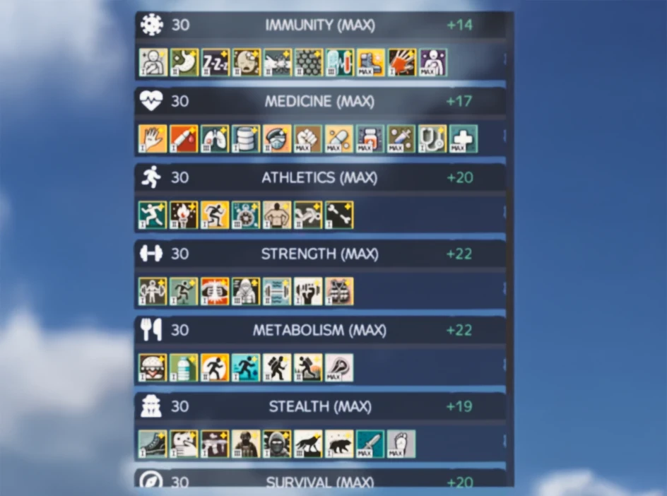 Skills and progression
